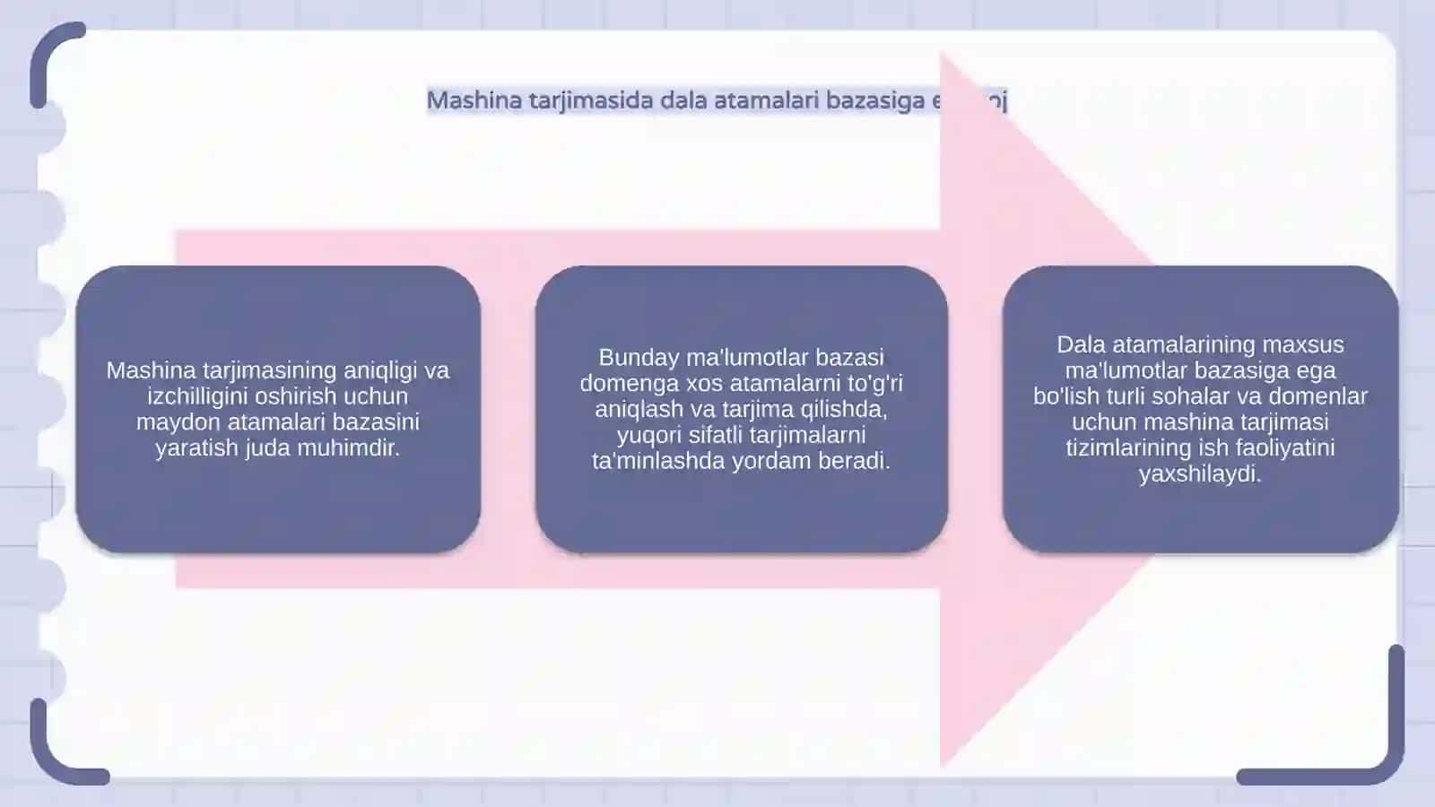 Mashina tarjimasi uchun sohaviy terminlar bazasini shakllantirish 4