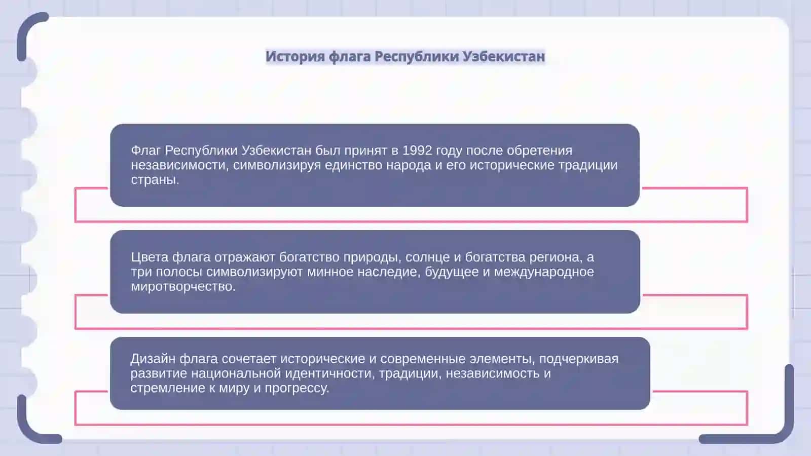 Флаг Республики Узбекистан 4