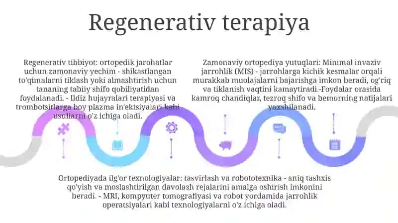 Zamonaviy Ortopediya Yutuqlari 4
