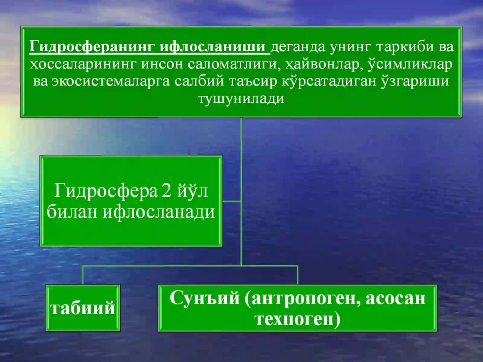 СУВ БУ –ҲАЁТ ШАРБА ТИ 4