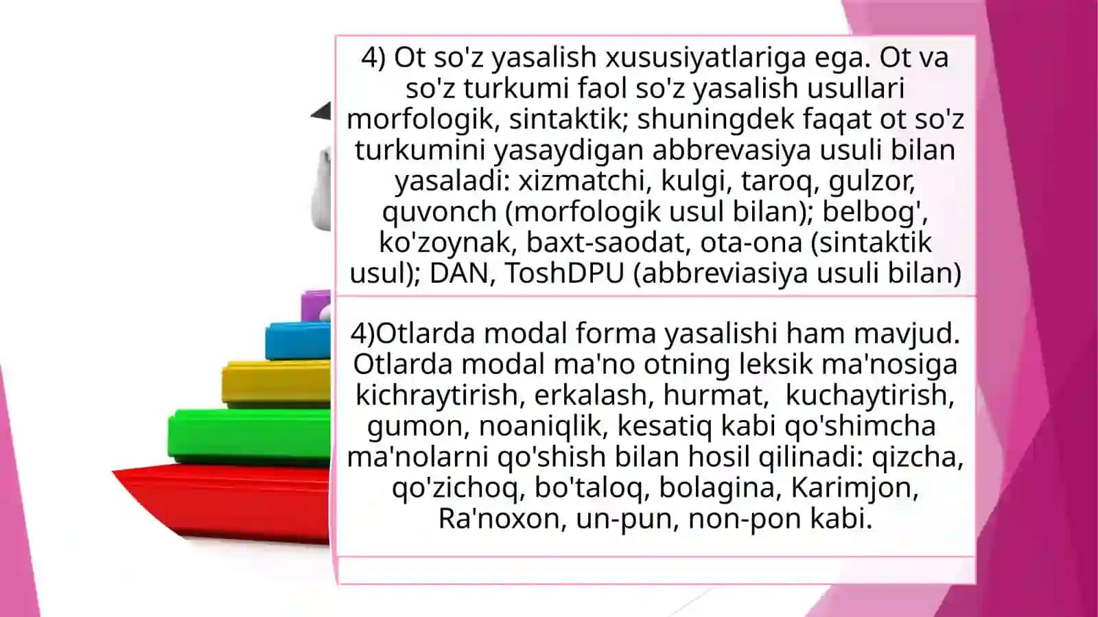 Otning ma'no turlari 4
