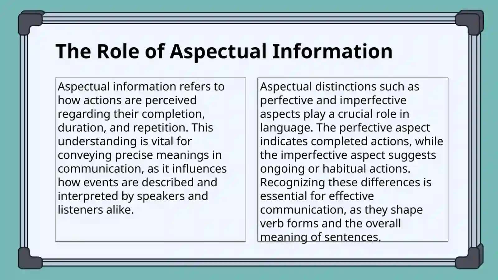 Aspectual dictionaries 4