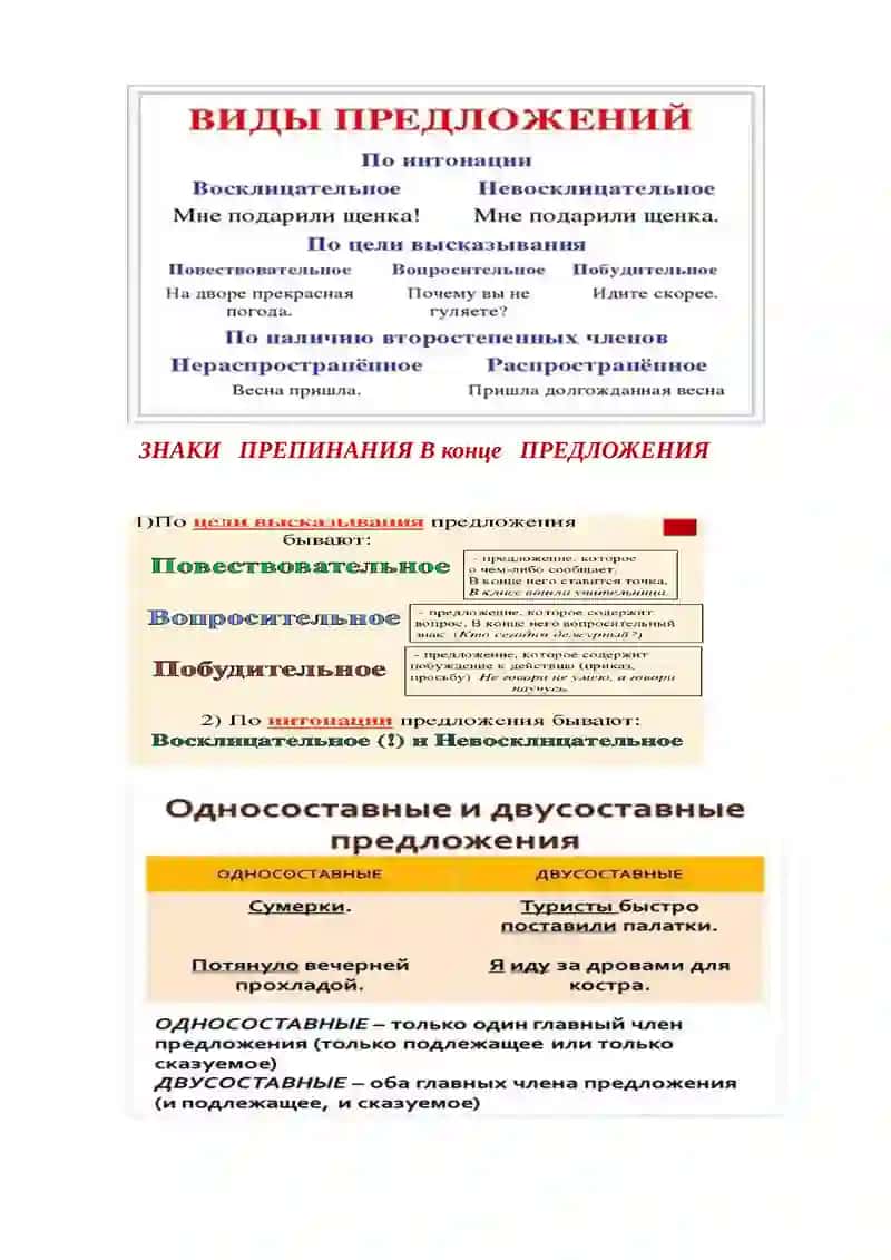 Синтаксис. Словосочетание и Предложение 4