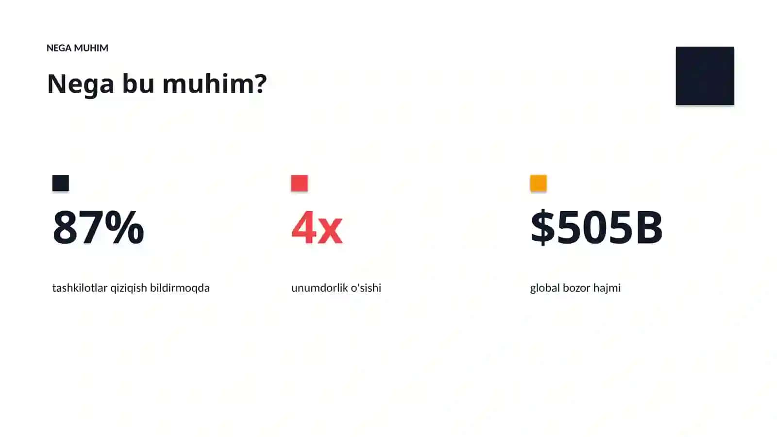 Sun'iy intellekt • premium taqdimot 4