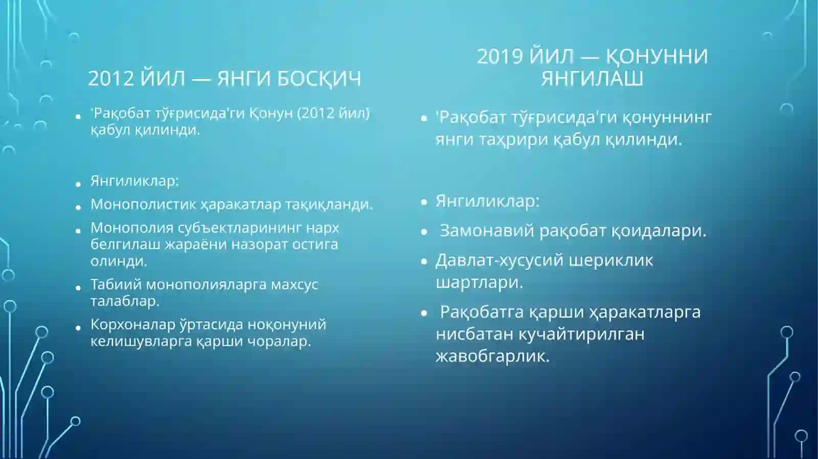 Monopoliyaga qarshi siyosat 4