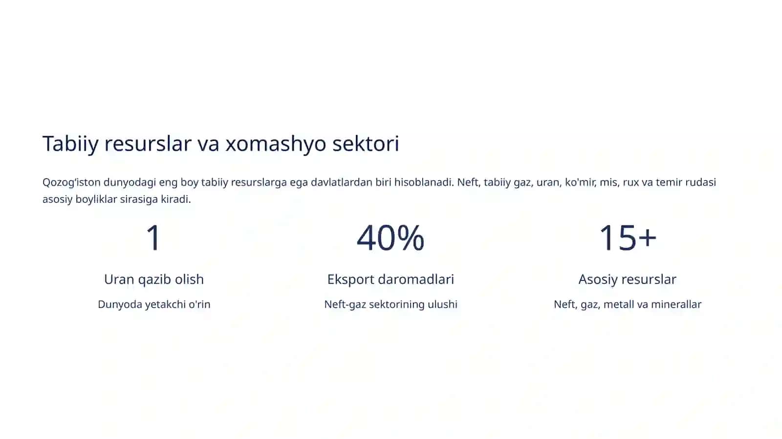 Qozogʻiston Respublikasi iqtisodiyoti 4