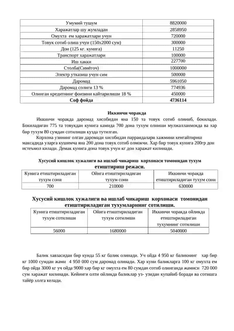 БИЗНЕСНИ ЛОЙИХАЛАШ 4