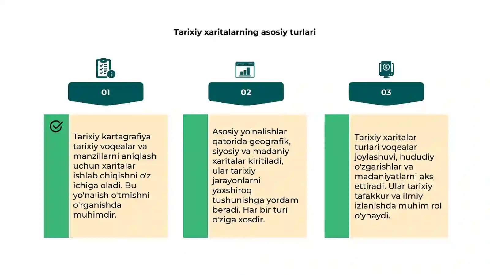 Tarixiy kartagrafiya va uning asosiy yo'nalishlari 4