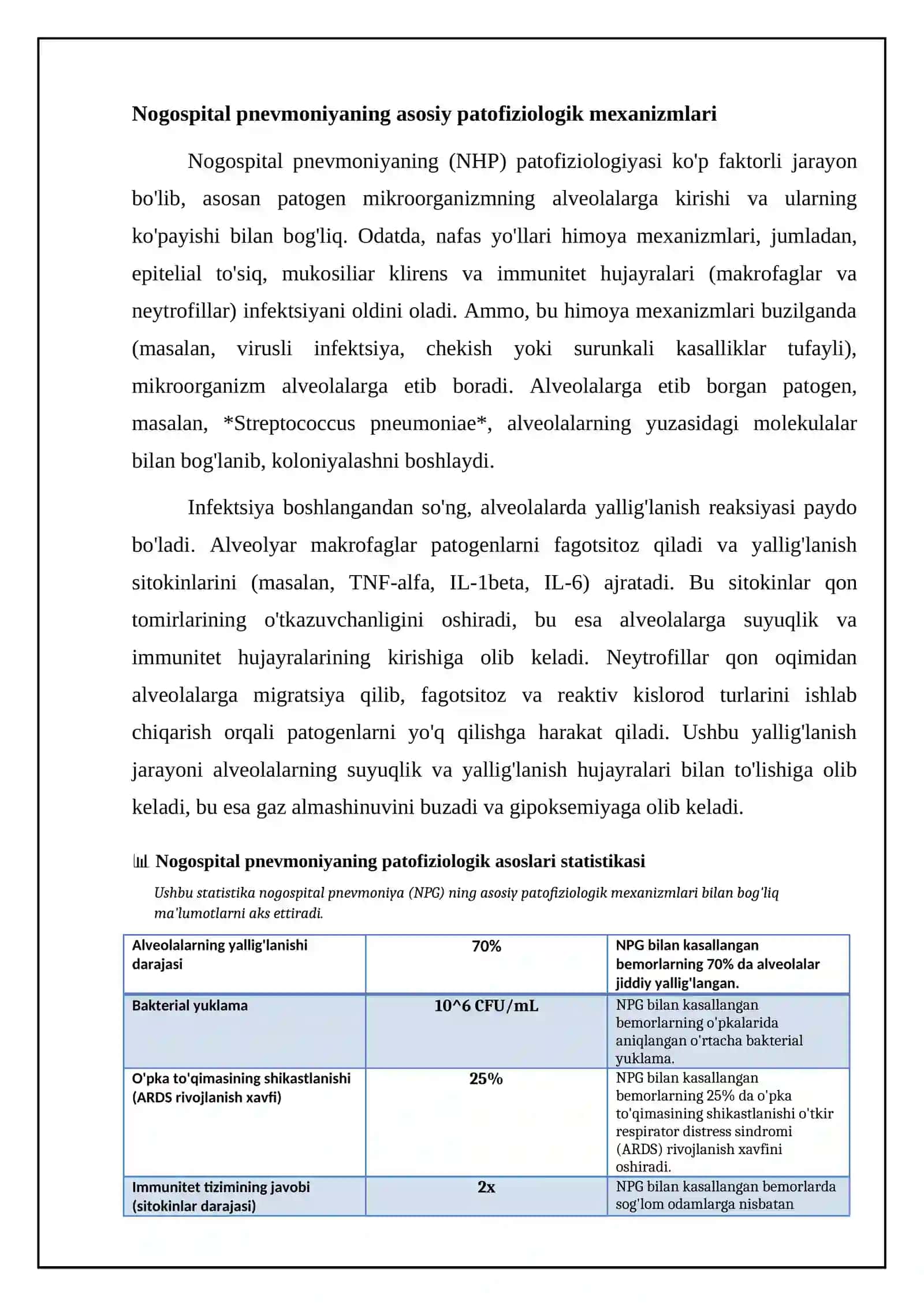 Pnevmoniya Patofiziologiya Tasnifi Nonozokomial pnevmoniya 4