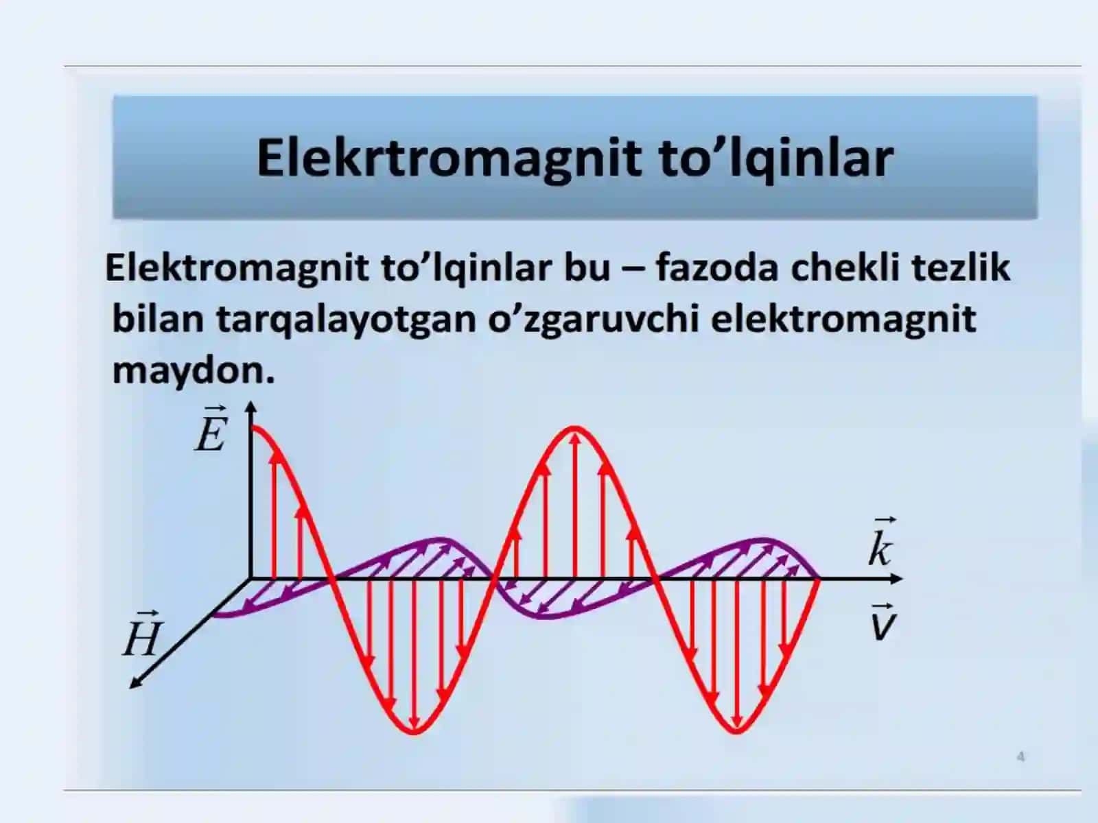 Elektromagnit to’lqinlar 4