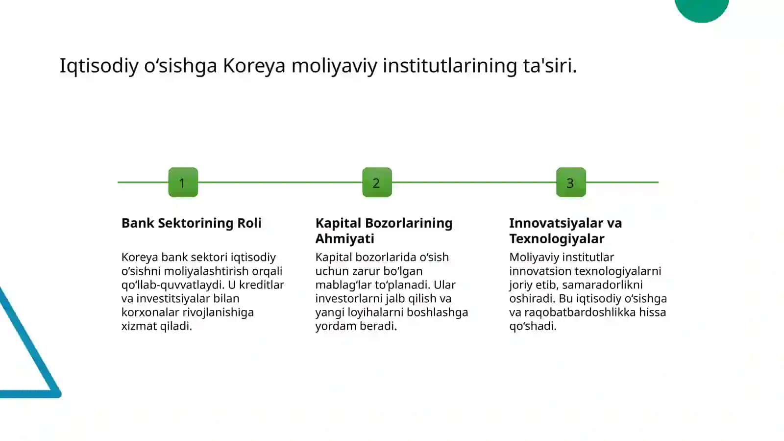 Koreya Moliyaviy Tizimi 4