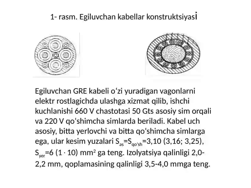 Elektr payvandlash kabellari 4