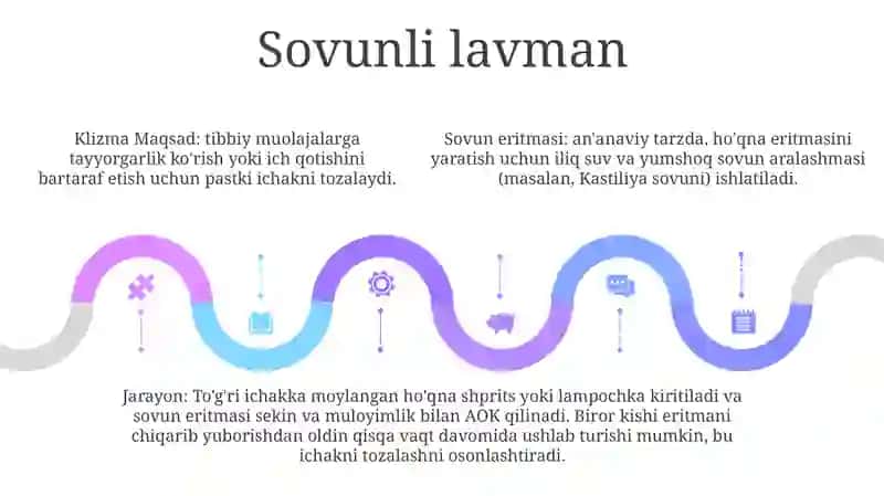 Klizma Turlari 4