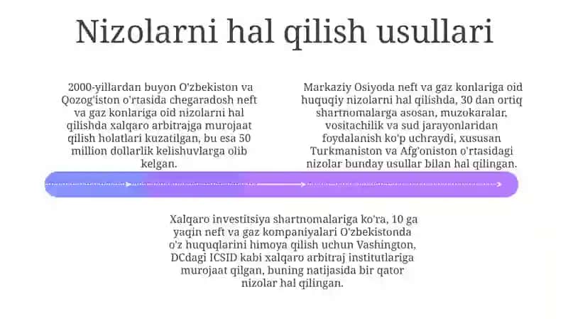 Neft va Gaz Nizollarining Turlari 4