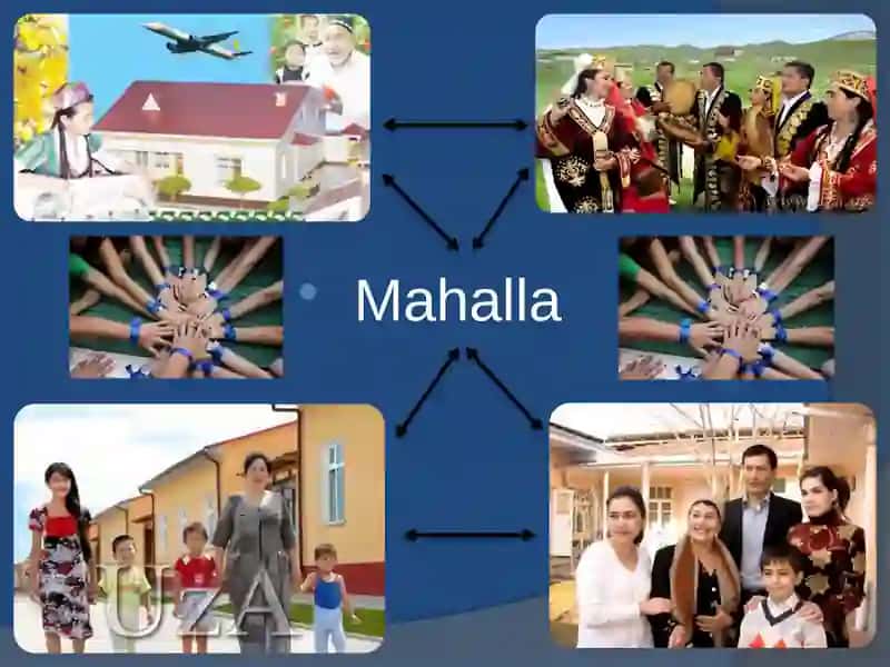 Mahalalar–ijtimoiy o'z-o'zini boshqarish organlari 4