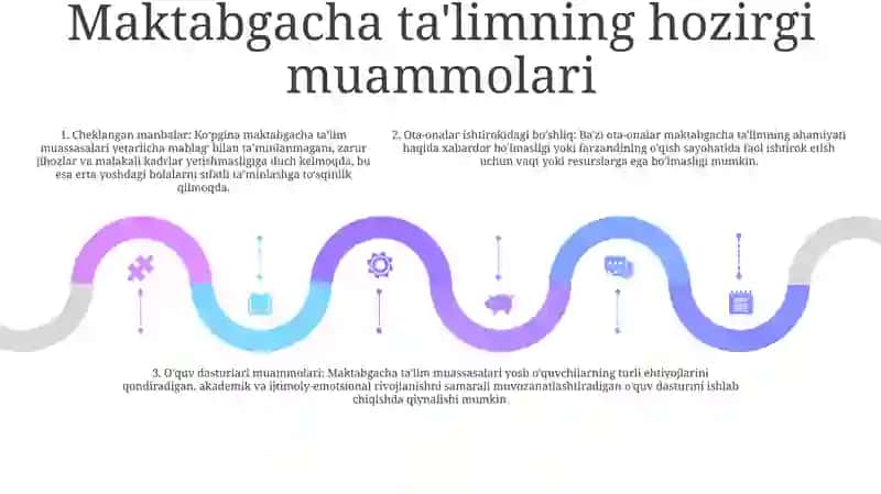 Pedagogik Kollejlarining Dolzarb Vazifalari 4