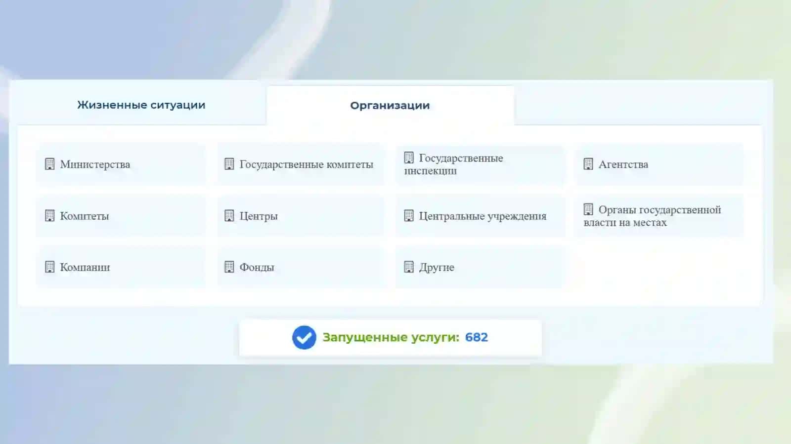 Модель электронного бизнеса 4