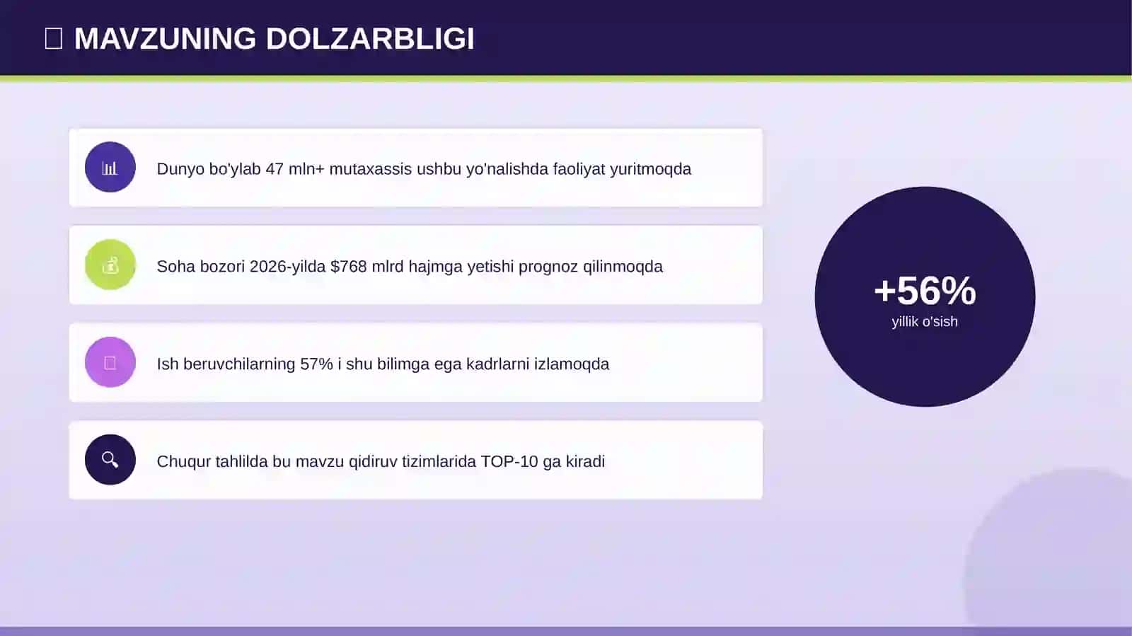ARXEOLOGIYA 4