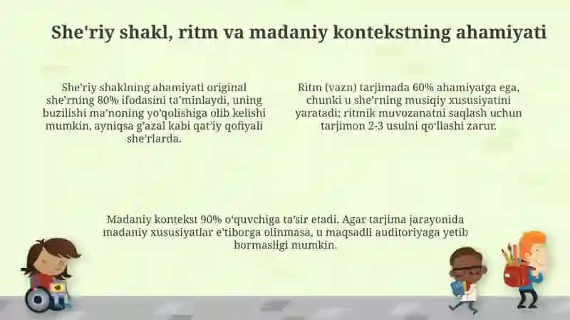 She'riy tarjima: Nazariy asoslar va usullar 4