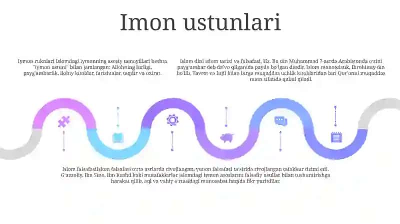 Islom Dini Tarixi Va Falsafasi 4