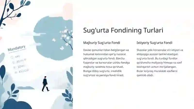 Sug'urta fondini tashkil etish bilan bog'liq atamalar 4