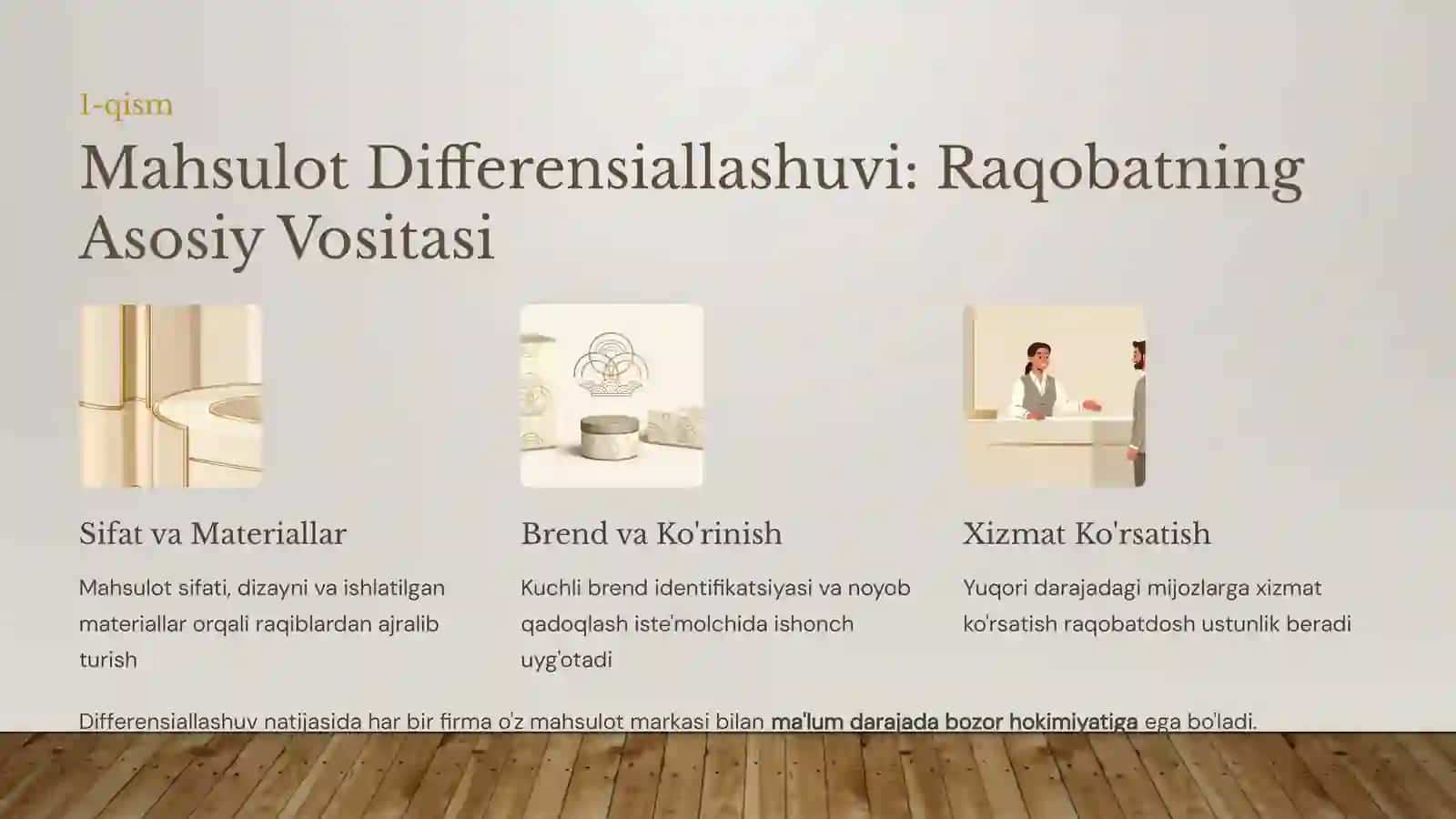 Monopolistik Raqobat va Mahsulot Differensiallashuvi 4