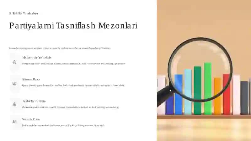 Oʻzbekistonda Siyosiy Partiyalar Tipologiyasi 4
