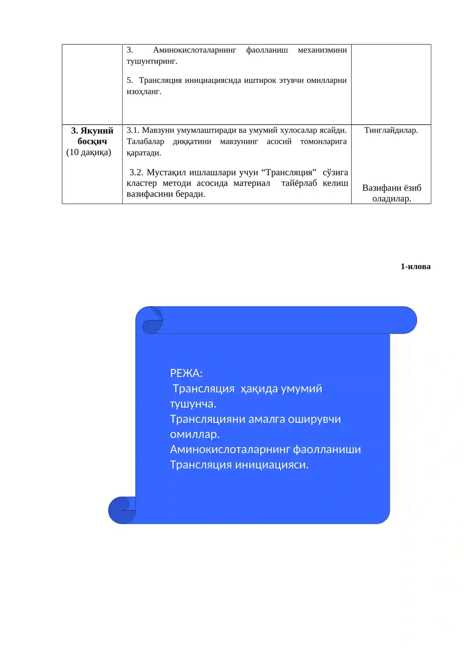 Translyatsiya haqida umumiy tushuncha 4