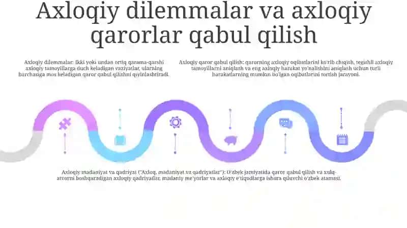 Axloqiy Madaniyat Va Qadriyat 4