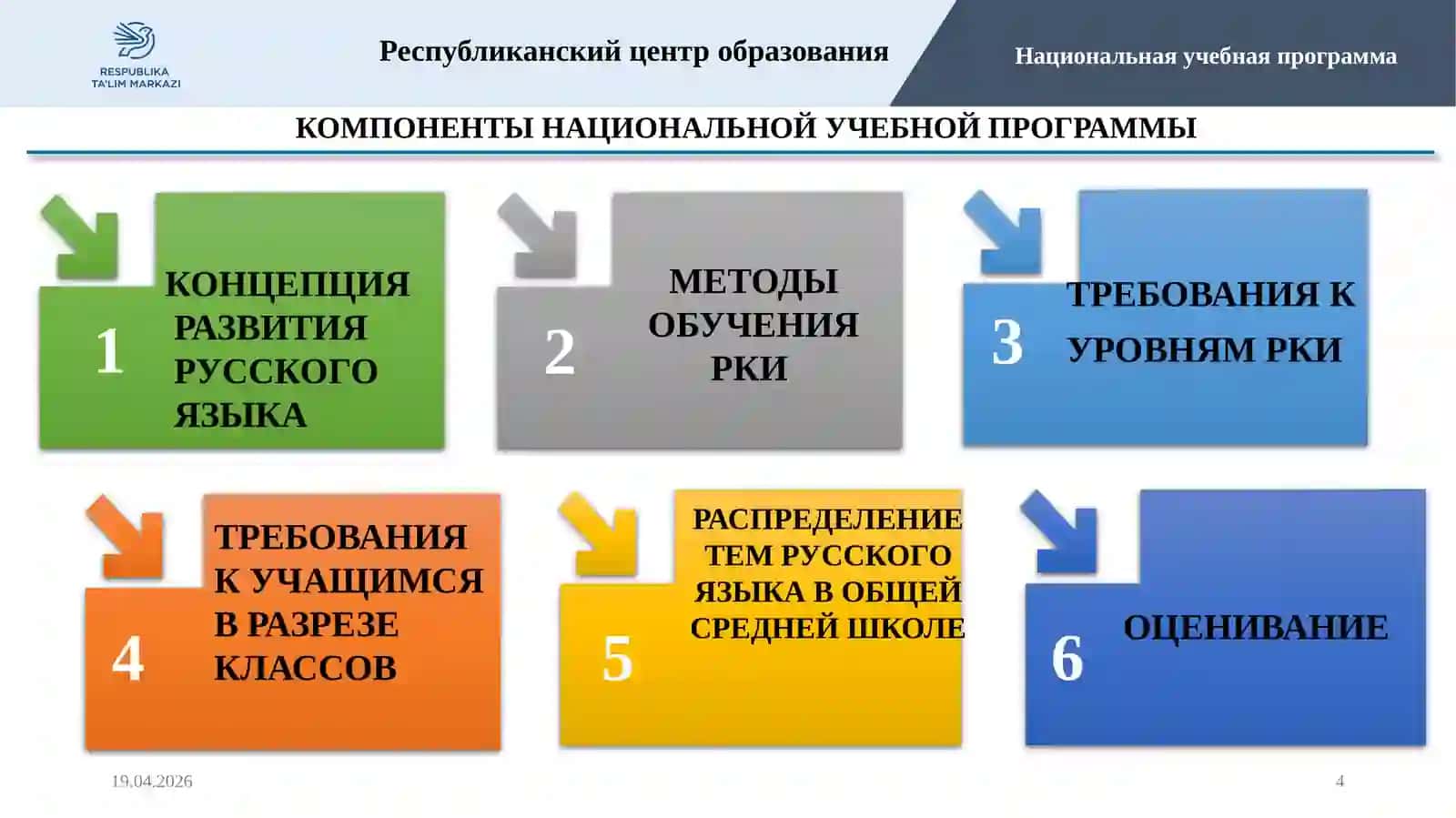 Национальная учебная программа по русскому языку (РКИ) общего среднего образования 4