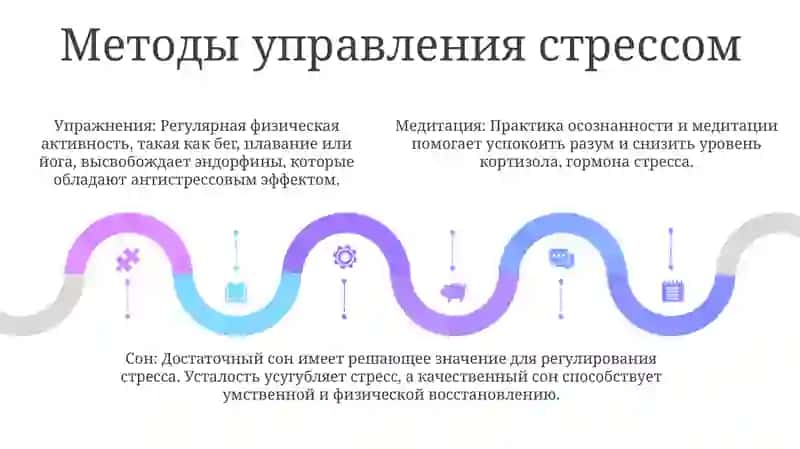 Здоровый Образ Жизни 4