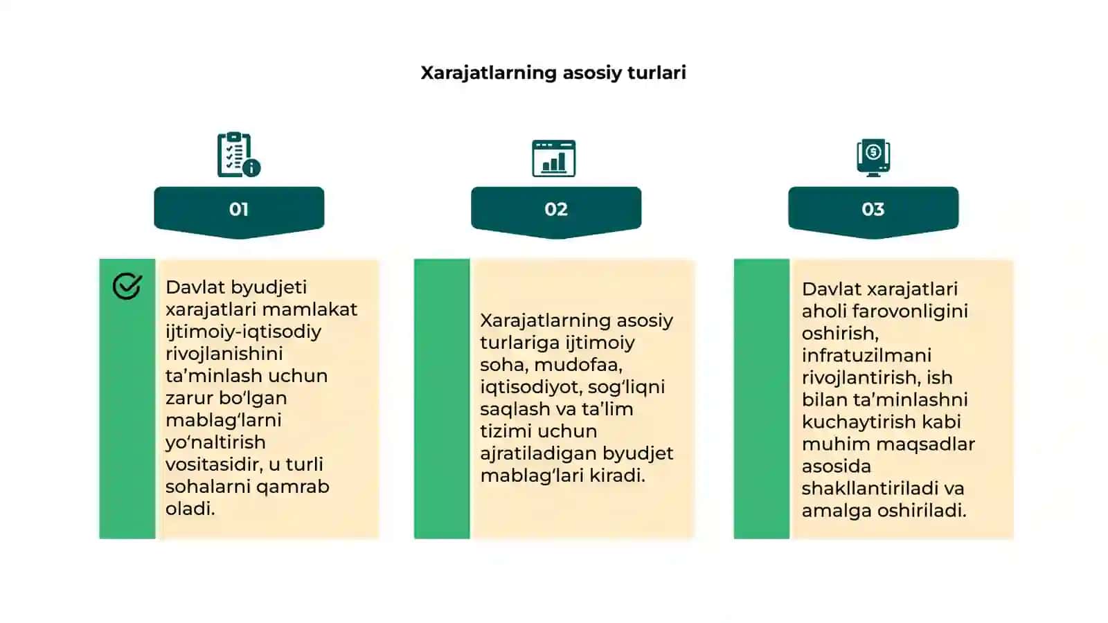 Davlat byudjeti xarajatlari 4