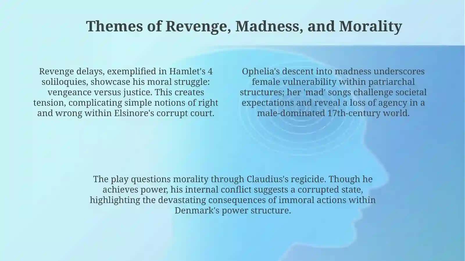 Readings in Shakespeare. Hamlet Tragedy 4