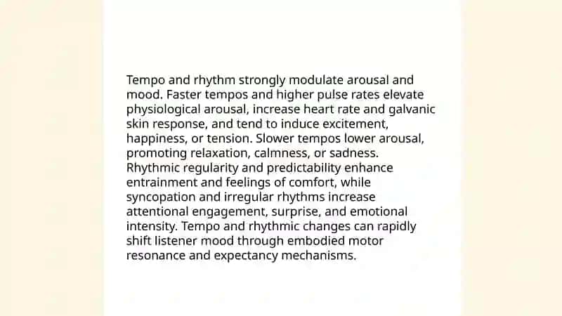 Music and Emotions: How Songs Influence Mood 4