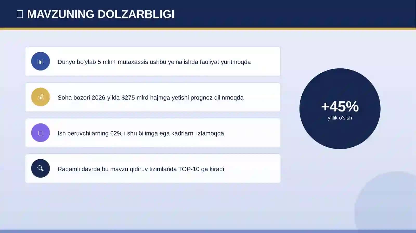 IQLIM O'ZGARISHI Taqdimot • 2026 4