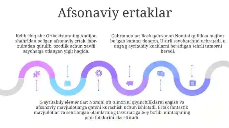 Andijon Nomini Kelib Chiqishi 4
