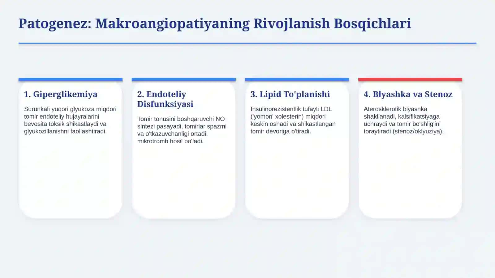 Diabetik makroangiopatiyalar — 15 slaydli tibbiy taqdimot 4