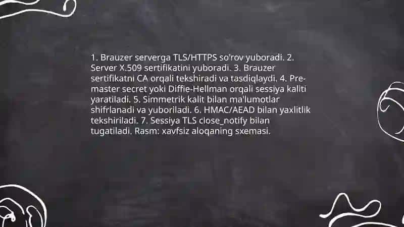 Internet protokoli 12 list bulsin rasmlari bilan 4