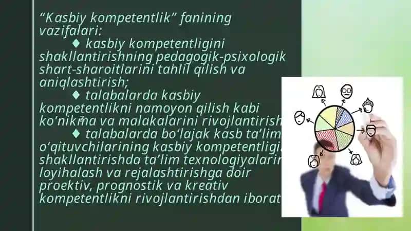 Kasbiy kompetensiyalar 4