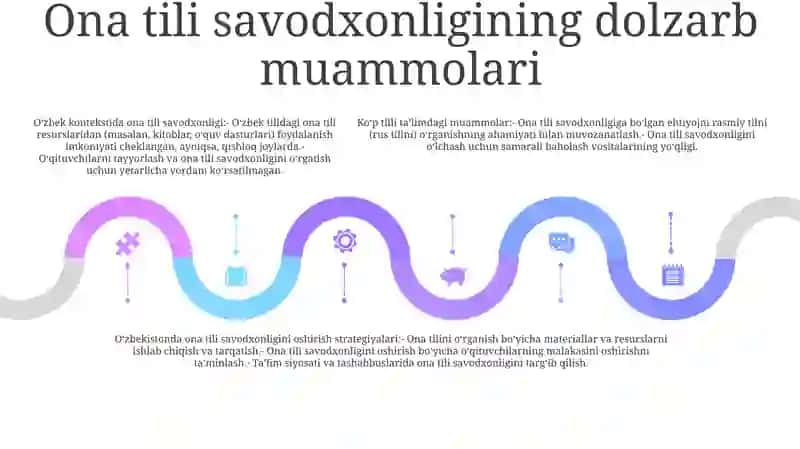 Ona Tili Darslarida Savodxonlikni Oshirish 4