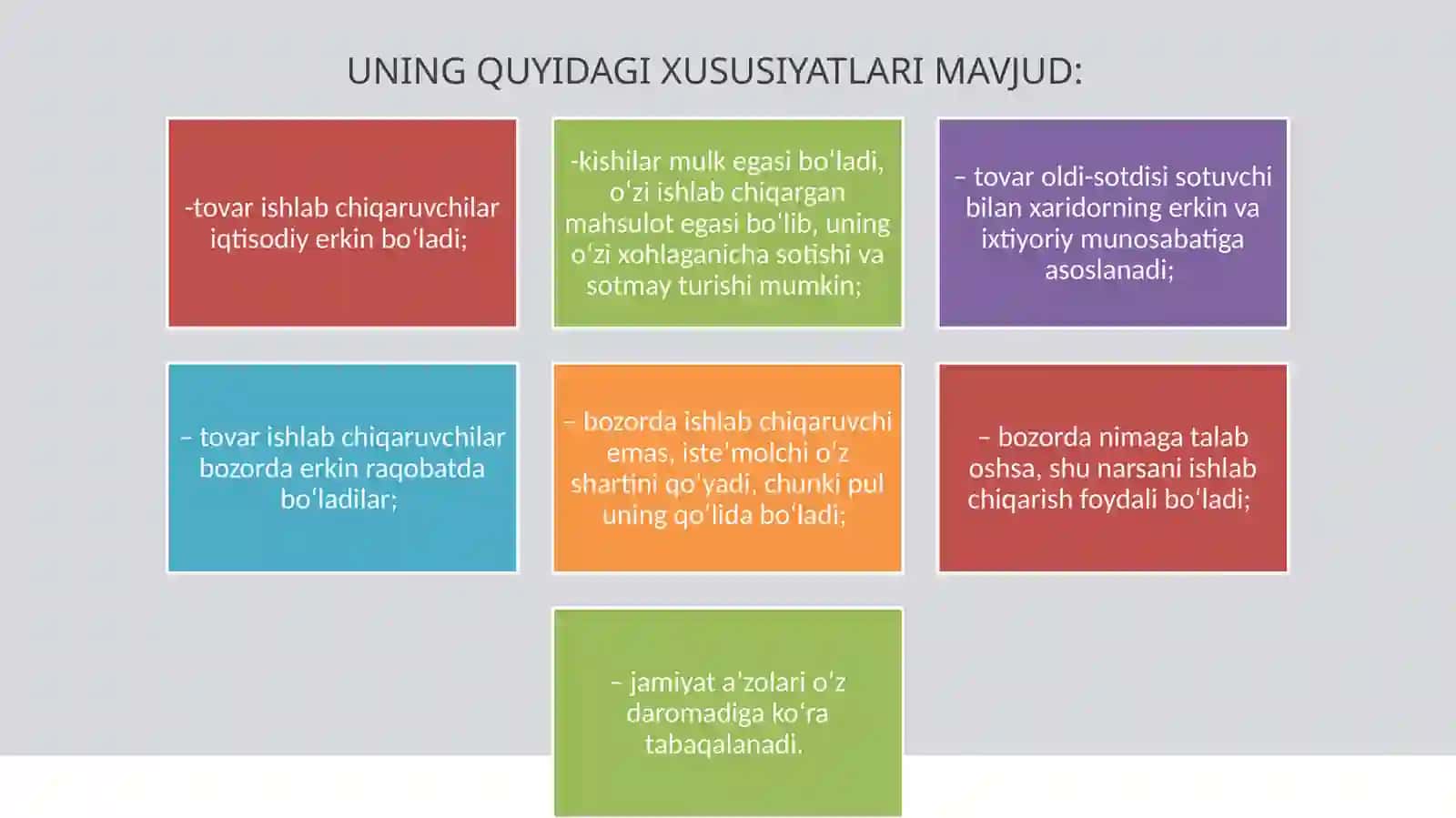 Iqtisodiy islohotlar, xususiy mulkchilikning shakllanishi 4