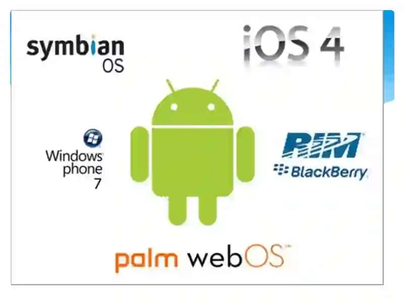 Mobil ilovalarni yaratish tillari 4