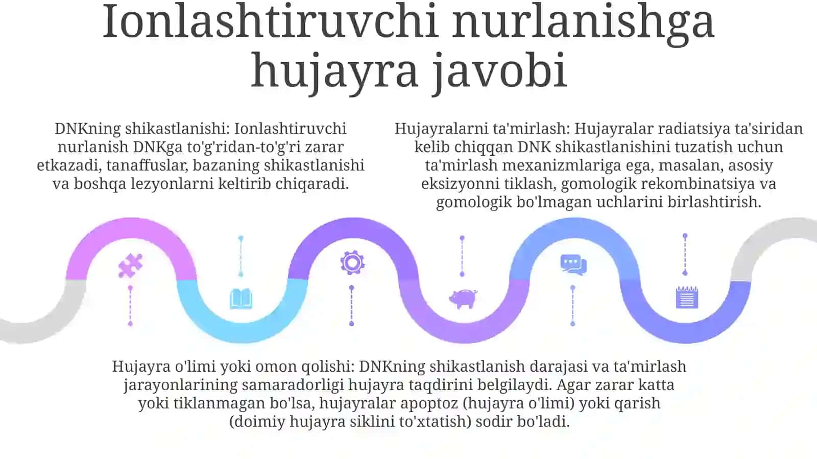 Ion Nurlarining Hujayraga Tasiri 4