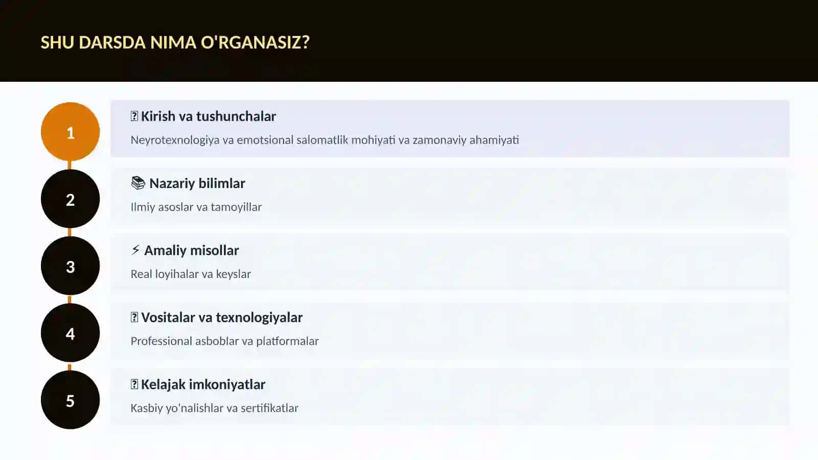 NEYROTEXNOLOGIYA VA MIYA 4