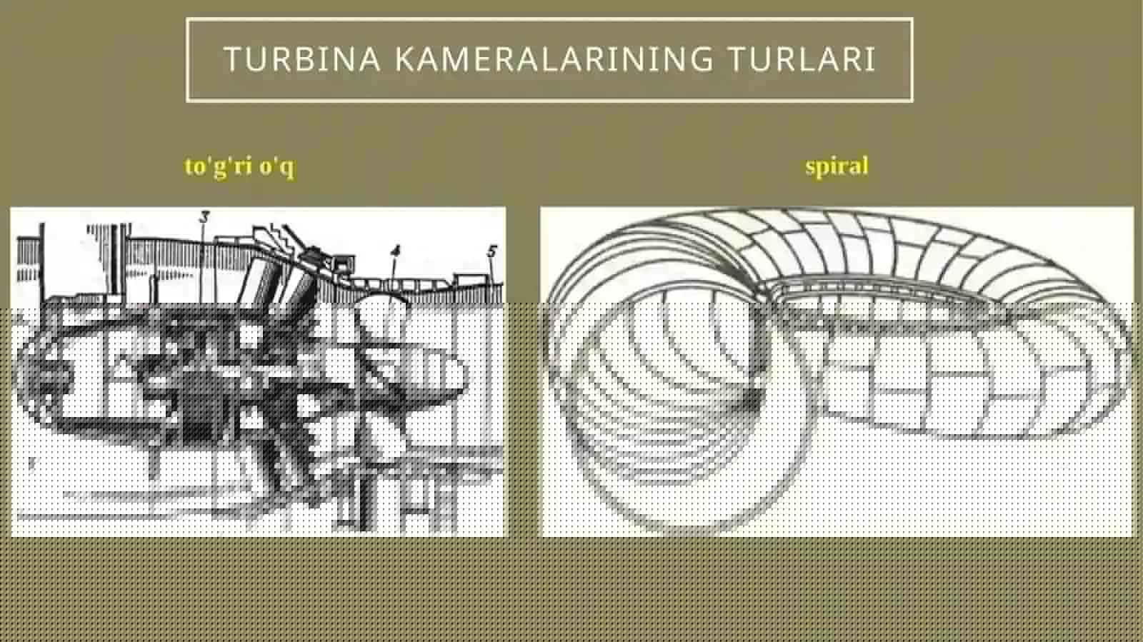 Gidroelektrostansiyalar 4