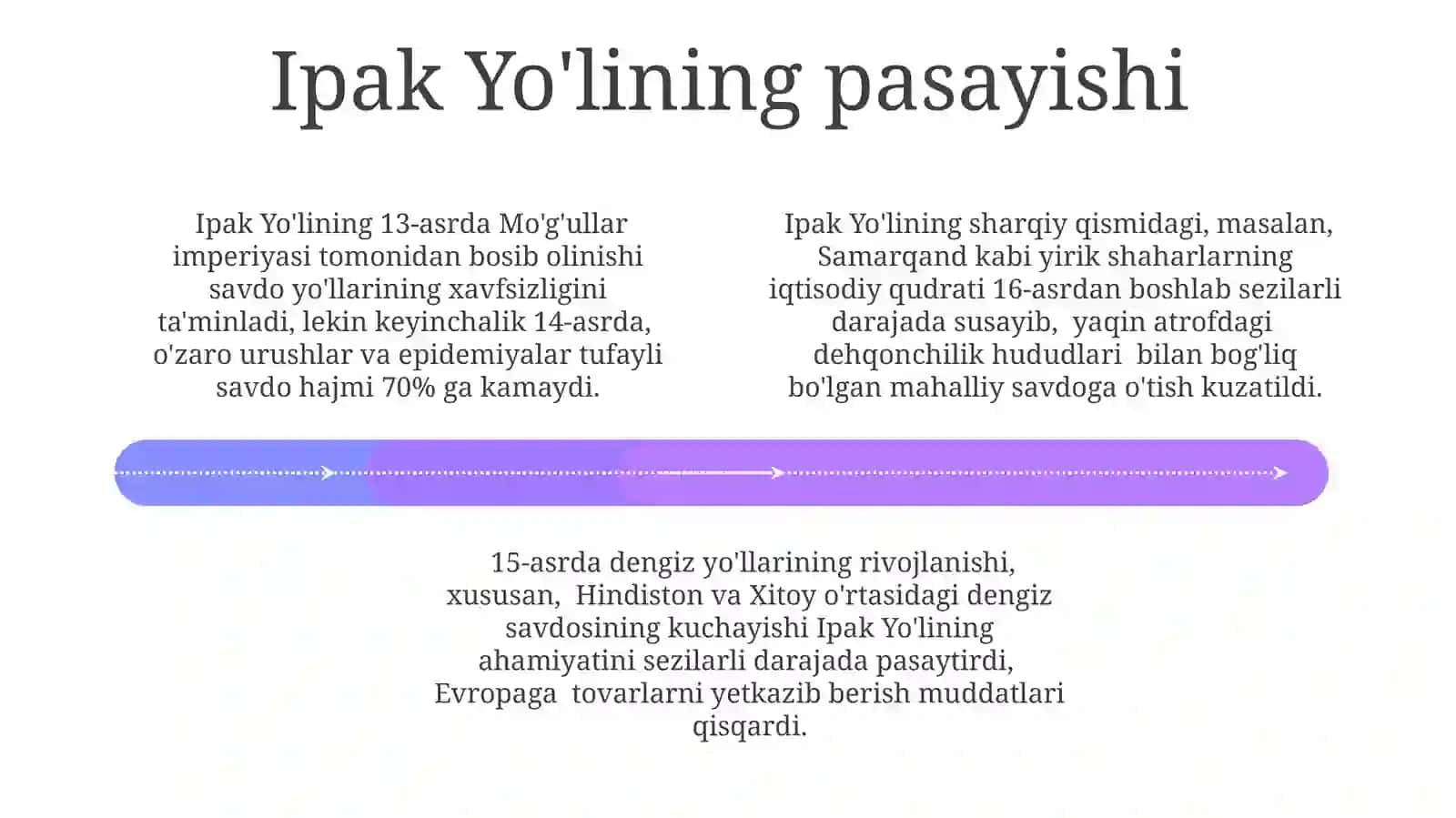 Buyuk Ipak Yo'lining boshlanishi 4