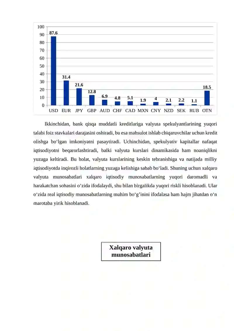 Xalqaro valyuta munosabatlari 4