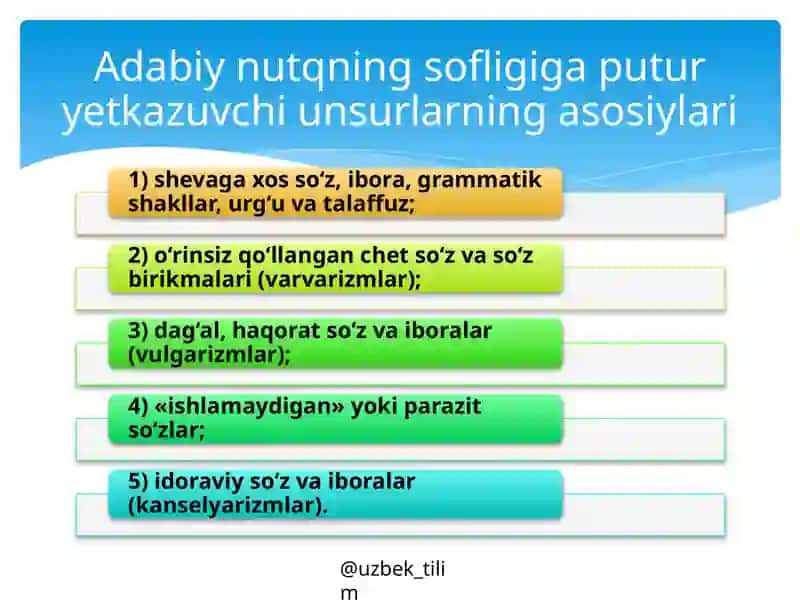 Nutqning Sofligi 4