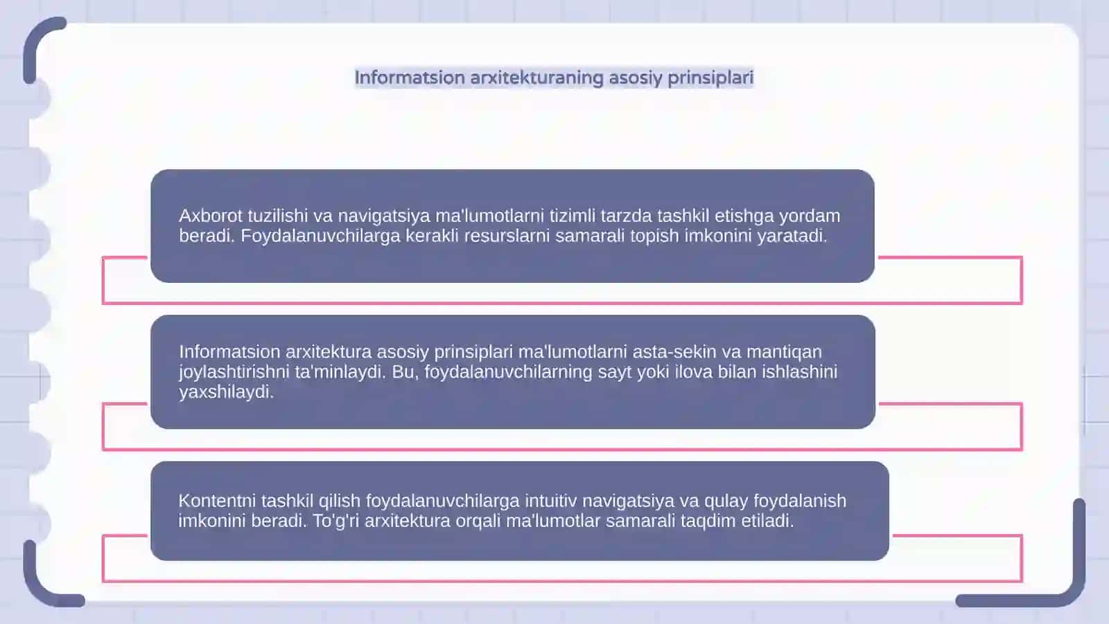 Informatsion arxitektura va navigatsiya 4