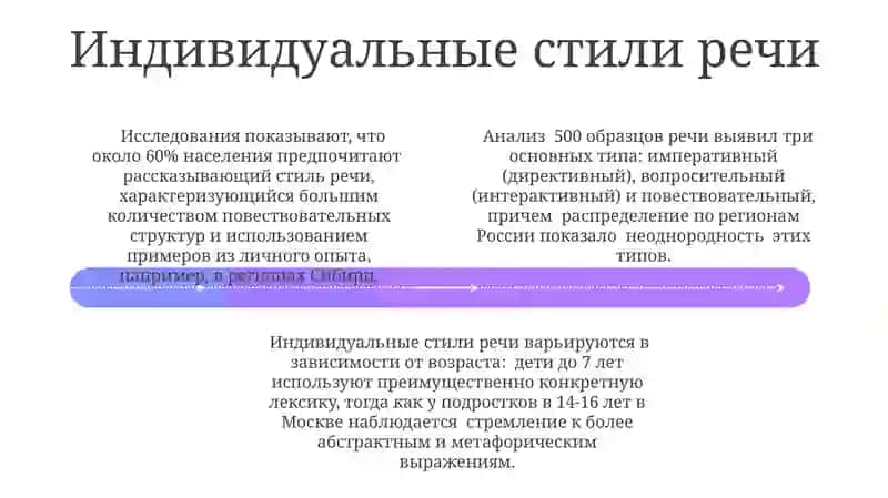Головной мозг.Стили речи 4